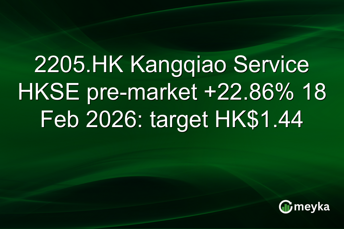 2205.HK Kangqiao Service HKSE pre-market +22.86% 18 Feb 2026: target HK$1.44