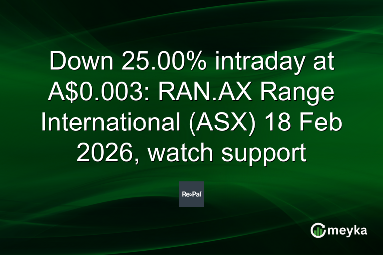 Down 25.00% intraday at A$0.003: RAN.AX Range International (ASX) 18 Feb 2026, watch support
