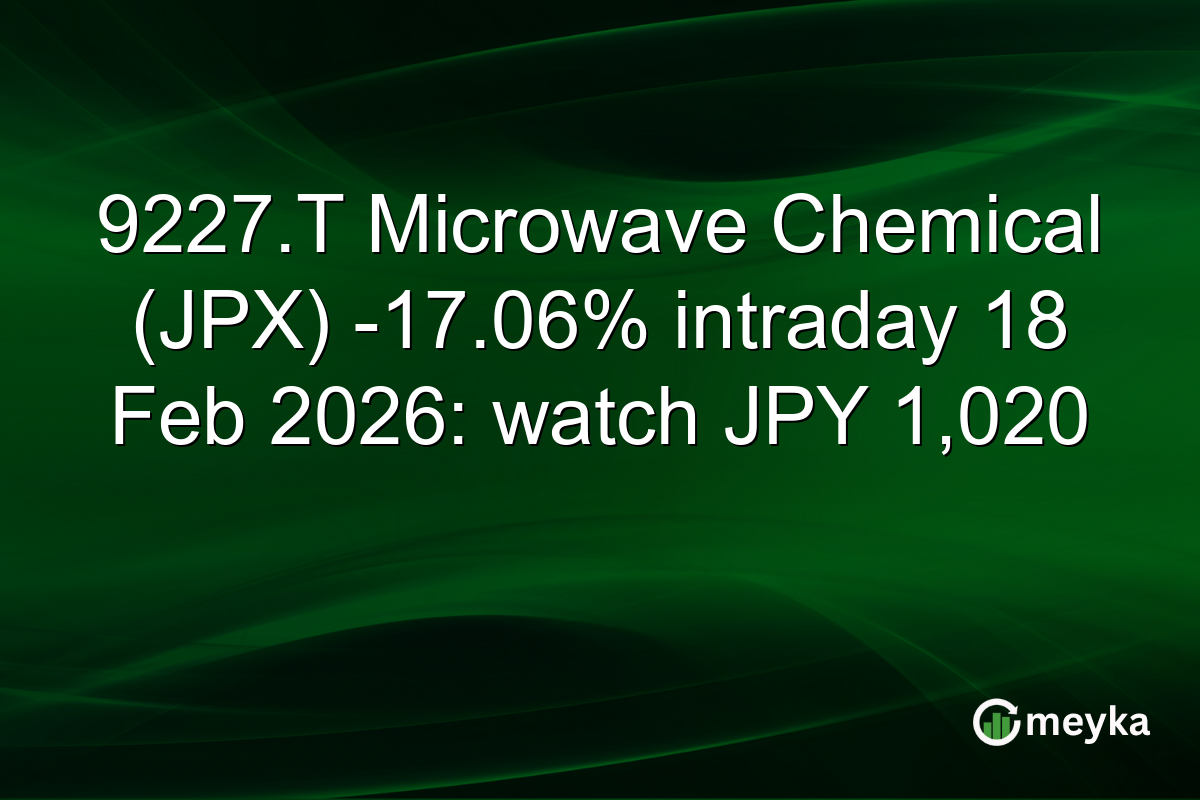 9227.T Microwave Chemical (JPX) -17.06% intraday 18 Feb 2026: watch JPY 1,020