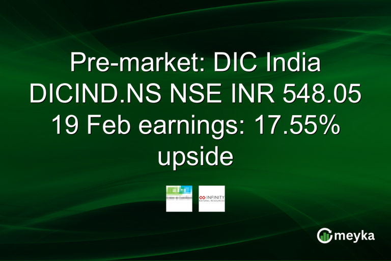 Pre-market: DIC India DICIND.NS NSE INR 548.05 19 Feb earnings: 17.55% upside
