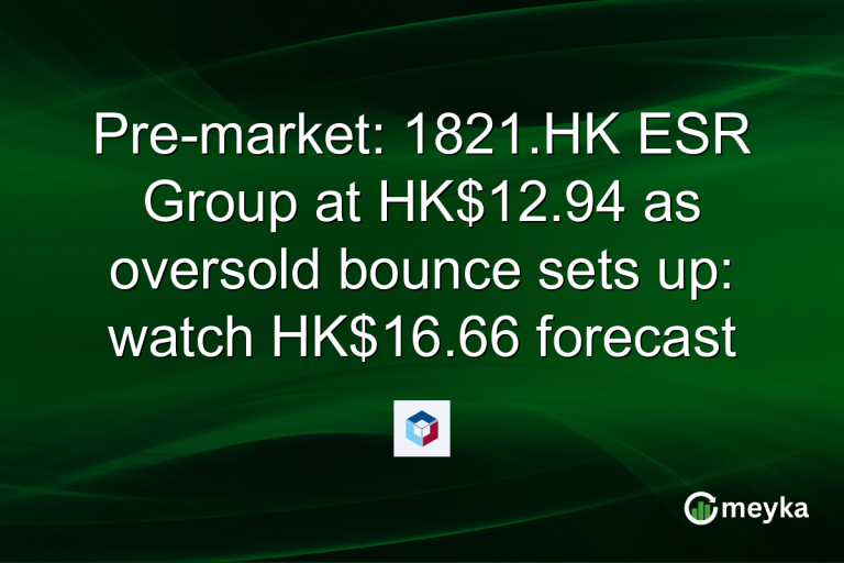 Pre-market: 1821.HK ESR Group at HK$12.94 as oversold bounce sets up: watch HK$16.66 forecast