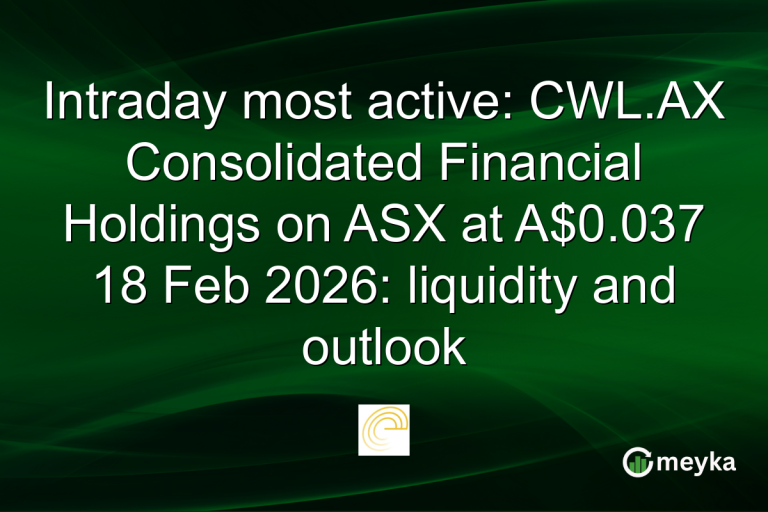 Intraday most active: CWL.AX Consolidated Financial Holdings on ASX at A$0.037 18 Feb 2026: liquidity and outlook