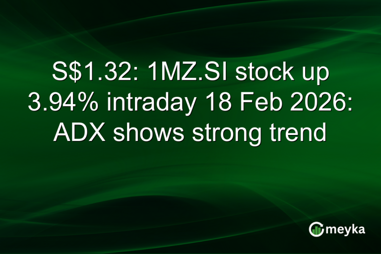 S$1.32: 1MZ.SI stock up 3.94% intraday 18 Feb 2026: ADX shows strong trend