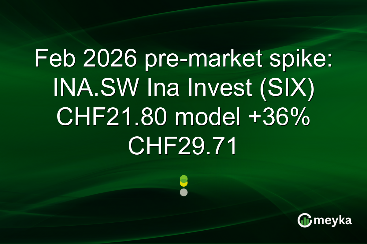 Feb 2026 pre-market spike: INA.SW Ina Invest (SIX) CHF21.80 model +36% CHF29.71