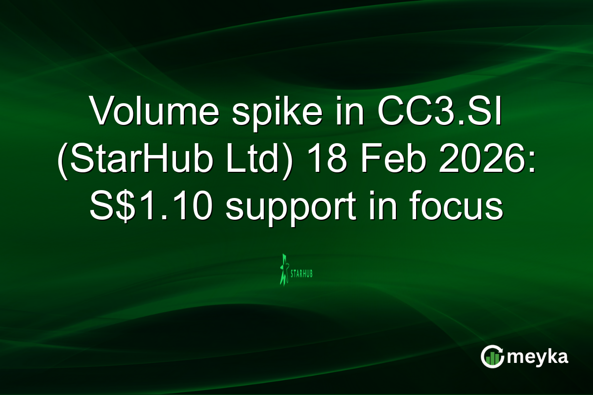 Volume spike in CC3.SI (StarHub Ltd) 18 Feb 2026: S$1.10 support in focus