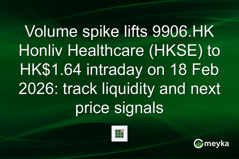 Volume spike lifts 9906.HK Honliv Healthcare (HKSE) to HK$1.64 intraday on 18 Feb 2026: track liquidity and next price signals