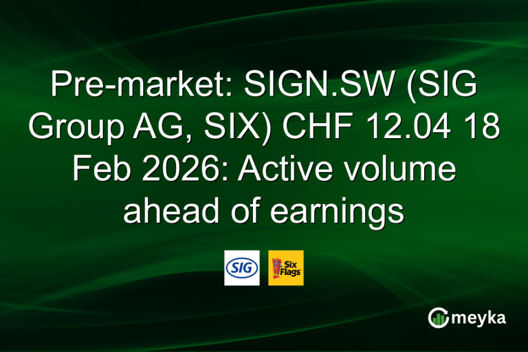 Pre-market: SIGN.SW (SIG Group AG, SIX) CHF 12.04 18 Feb 2026: Active volume ahead of earnings