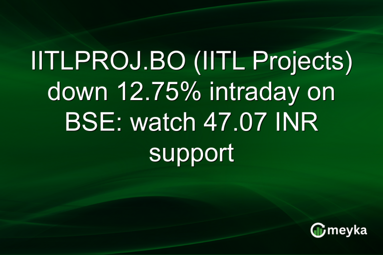 IITLPROJ.BO (IITL Projects) down 12.75% intraday on BSE: watch 47.07 INR support