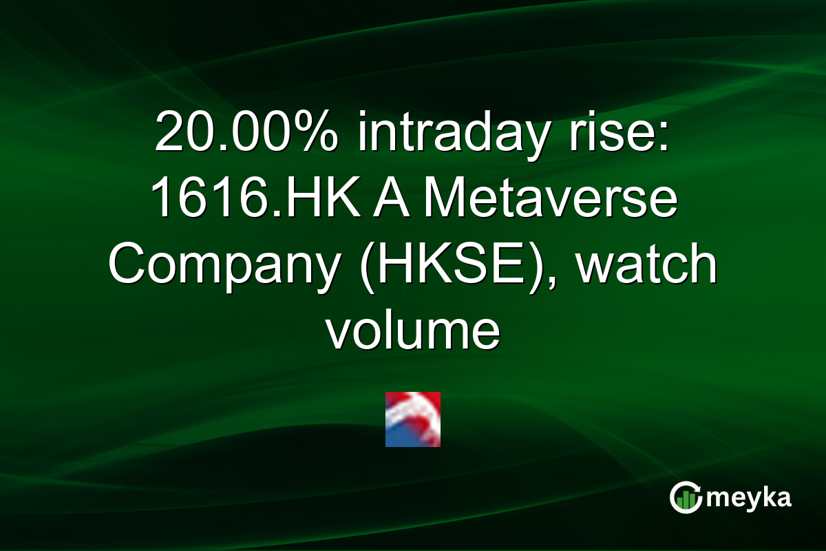 20.00% intraday rise: 1616.HK A Metaverse Company (HKSE), watch volume