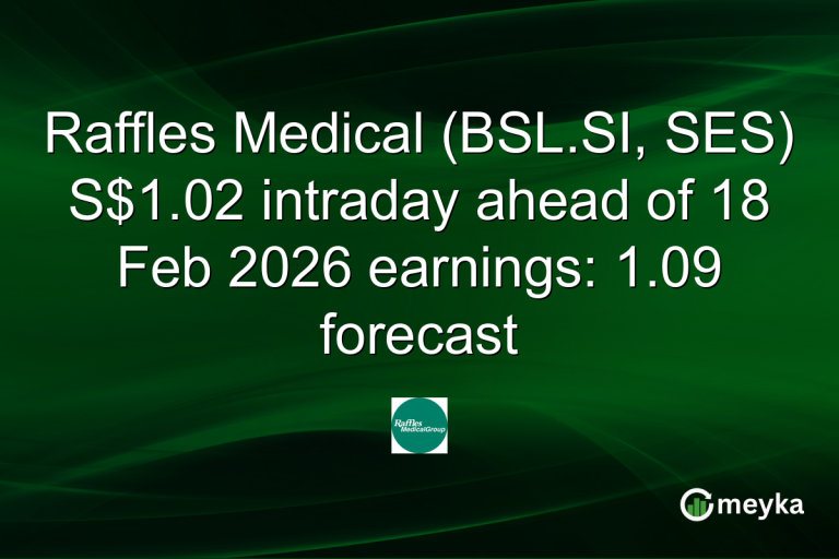 Raffles Medical (BSL.SI, SES) S$1.02 intraday ahead of 18 Feb 2026 earnings: 1.09 forecast