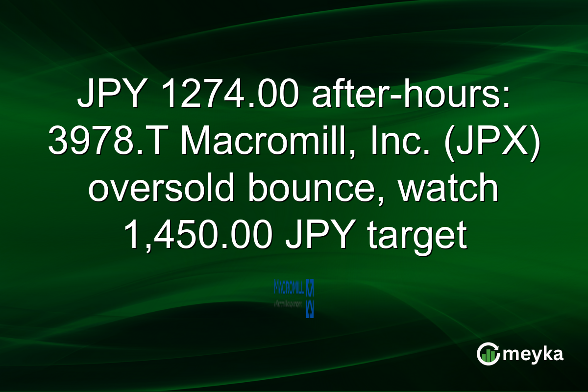 JPY 1274.00 after-hours: 3978.T Macromill, Inc. (JPX) oversold bounce, watch 1,450.00 JPY target