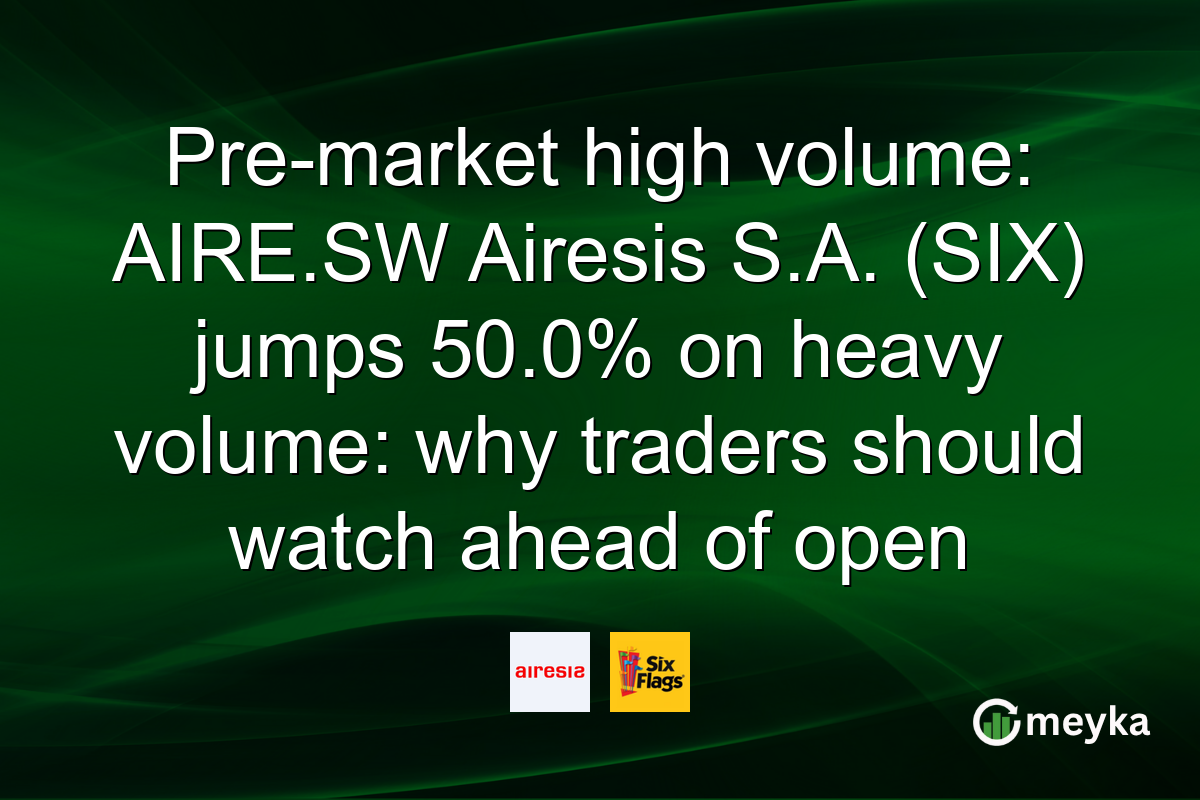 Pre-market high volume: AIRE.SW Airesis S.A. (SIX) jumps 50.0% on heavy volume: why traders should watch ahead of open