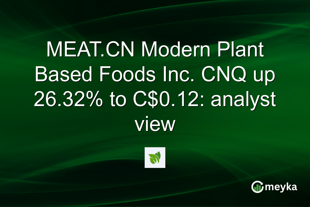 MEAT.CN Modern Plant Based Foods Inc. CNQ up 26.32% to C$0.12: analyst view