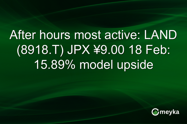 After hours most active: LAND (8918.T) JPX ¥9.00 18 Feb: 15.89% model upside