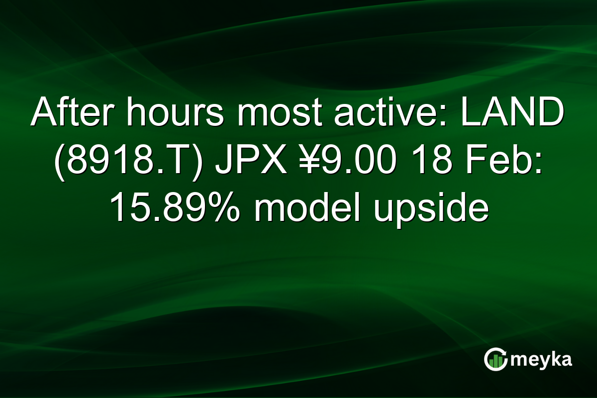 After hours most active: LAND (8918.T) JPX ¥9.00 18 Feb: 15.89% model upside