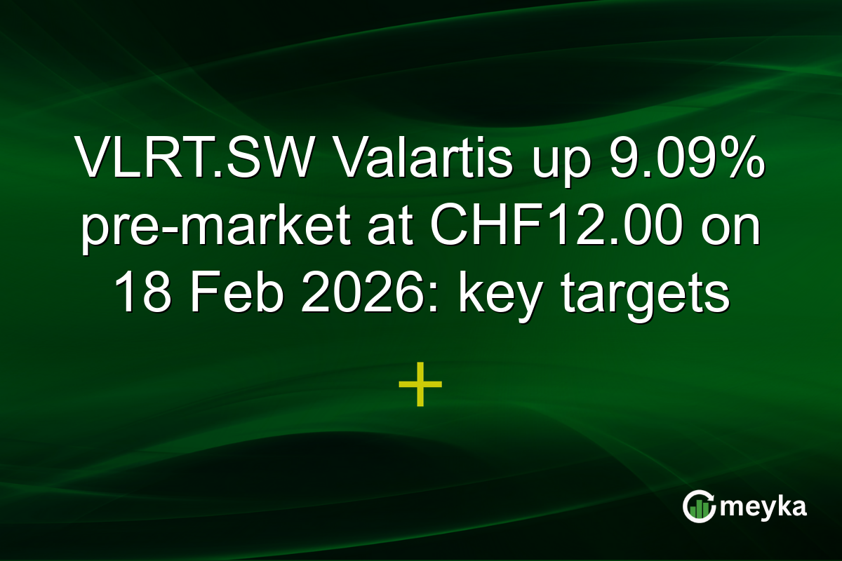 VLRT.SW Valartis up 9.09% pre-market at CHF12.00 on 18 Feb 2026: key targets
