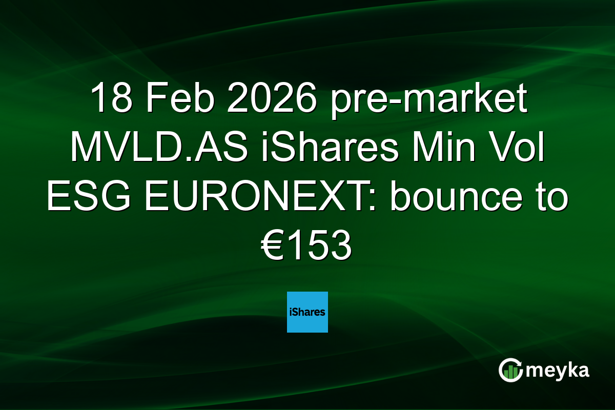 18 Feb 2026 pre-market MVLD.AS iShares Min Vol ESG EURONEXT: bounce to €153