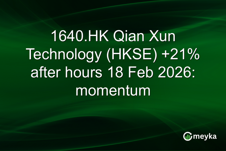 1640.HK Qian Xun Technology (HKSE) +21% after hours 18 Feb 2026: momentum