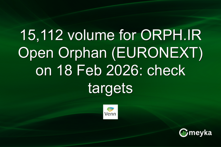 15,112 volume for ORPH.IR Open Orphan (EURONEXT) on 18 Feb 2026: check targets