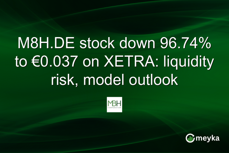 M8H.DE stock down 96.74% to €0.037 on XETRA: liquidity risk, model outlook