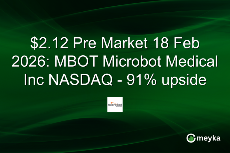 $2.12 Pre Market 18 Feb 2026: MBOT Microbot Medical Inc NASDAQ - 91% upside