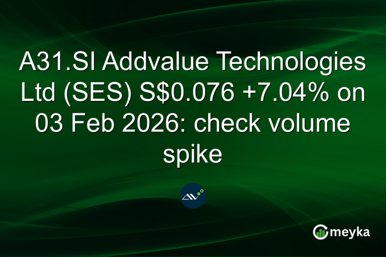 A31.SI Addvalue Technologies Ltd (SES) S$0.076 +7.04% on 03 Feb 2026: check volume spike