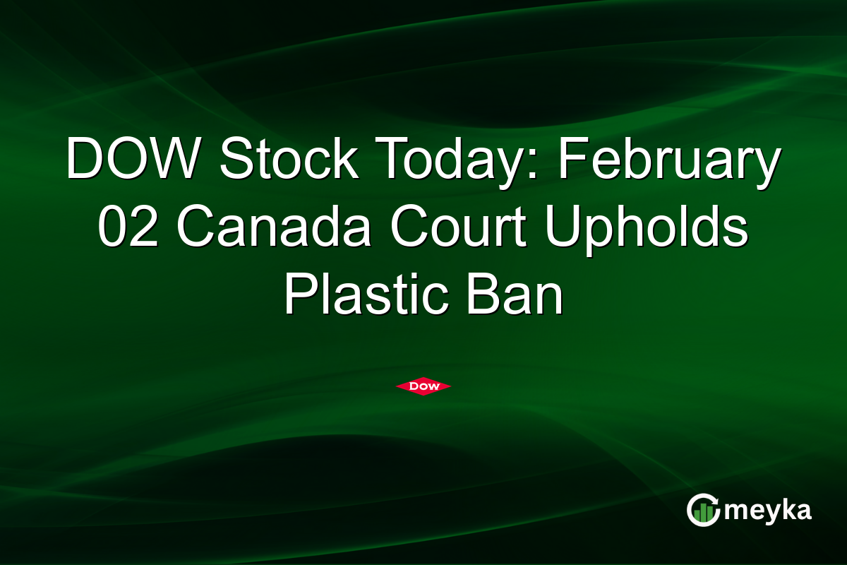 DOW Stock Today: February 02 Canada Court Upholds Plastic Ban