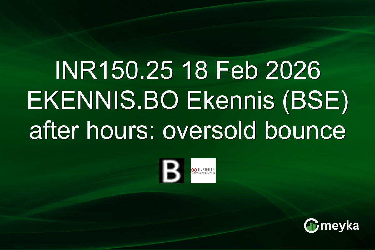 INR150.25 18 Feb 2026 EKENNIS.BO Ekennis (BSE) after hours: oversold bounce