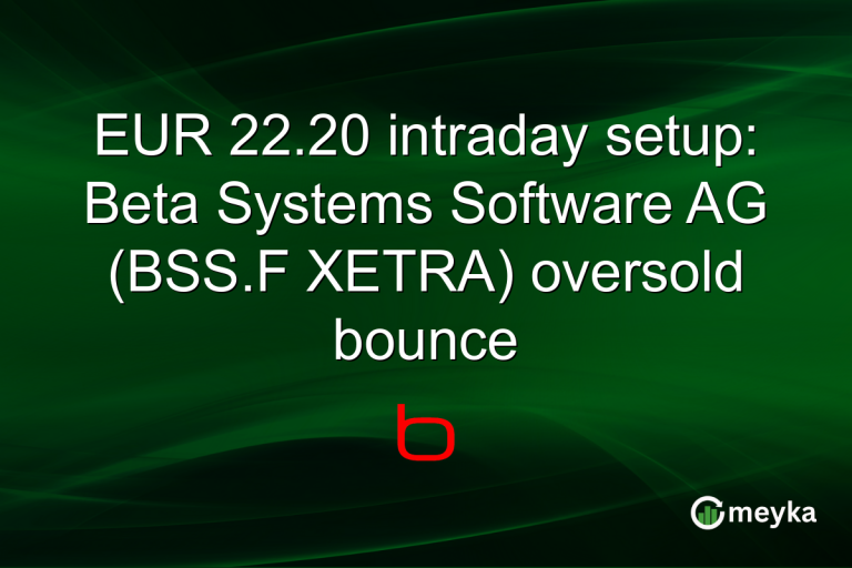 EUR 22.20 intraday setup: Beta Systems Software AG (BSS.F XETRA) oversold bounce