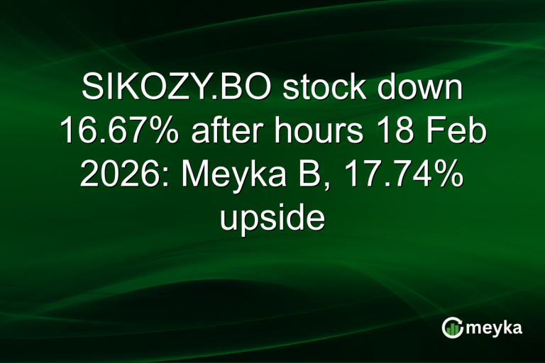 SIKOZY.BO stock down 16.67% after hours 18 Feb 2026: Meyka B, 17.74% upside