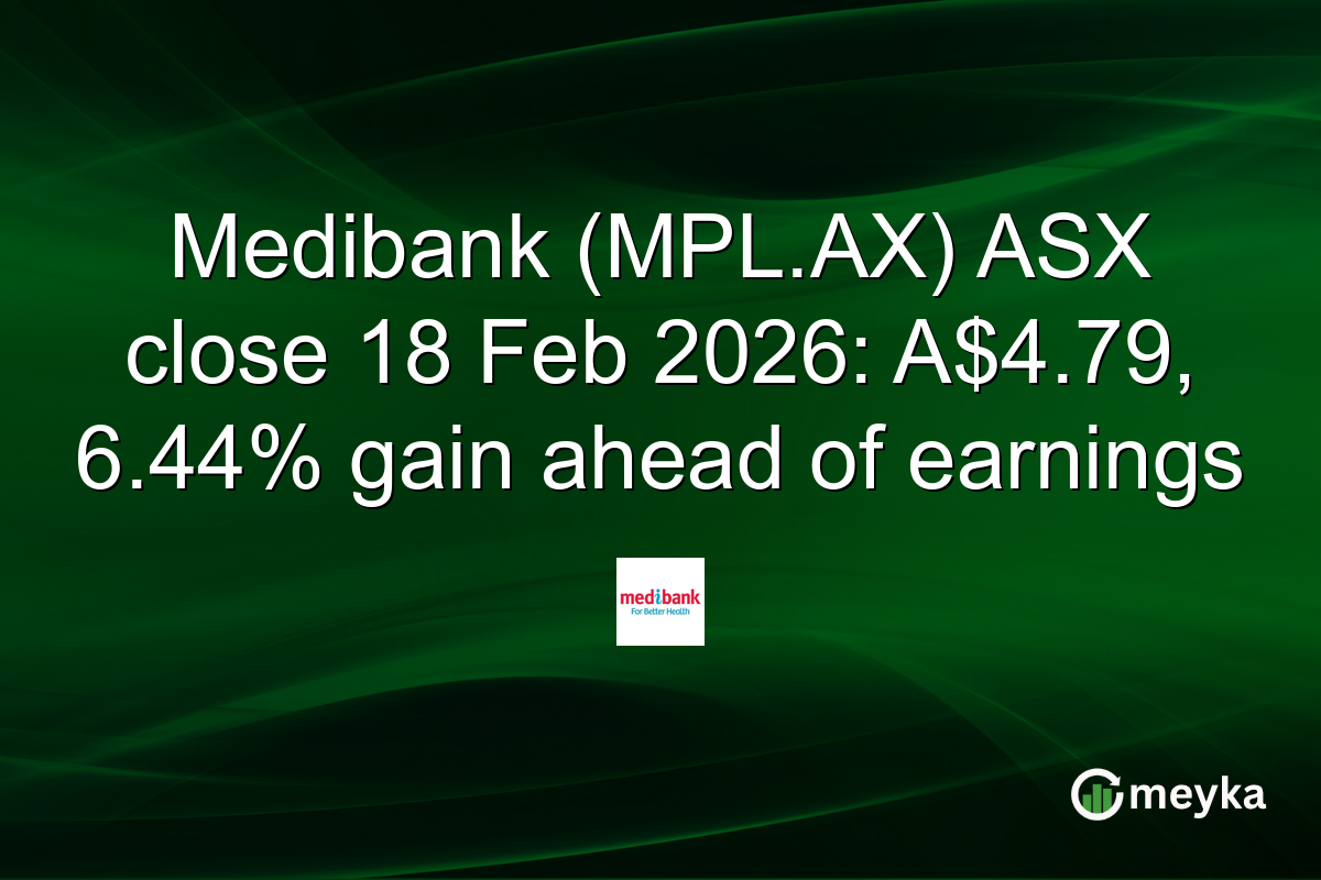 Medibank (MPL.AX) ASX close 18 Feb 2026: A$4.79, 6.44% gain ahead of earnings