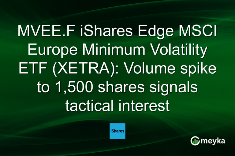 MVEE.F iShares Edge MSCI Europe Minimum Volatility ETF (XETRA): Volume spike to 1,500 shares signals tactical interest