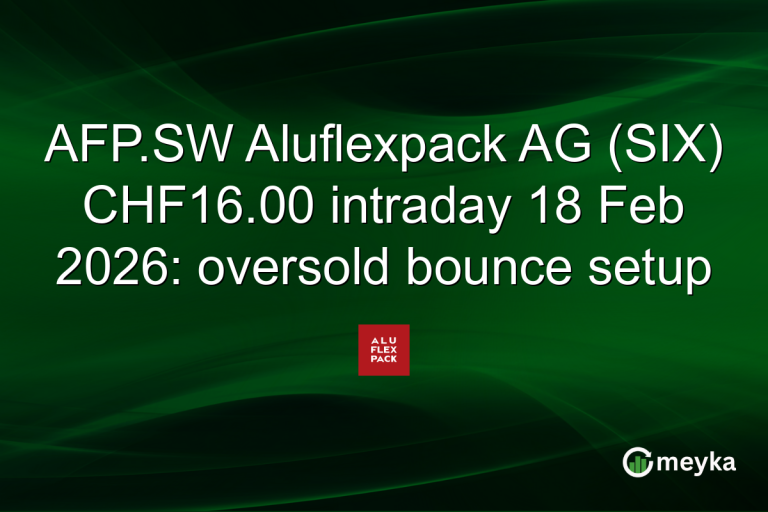 AFP.SW Aluflexpack AG (SIX) CHF16.00 intraday 18 Feb 2026: oversold bounce setup