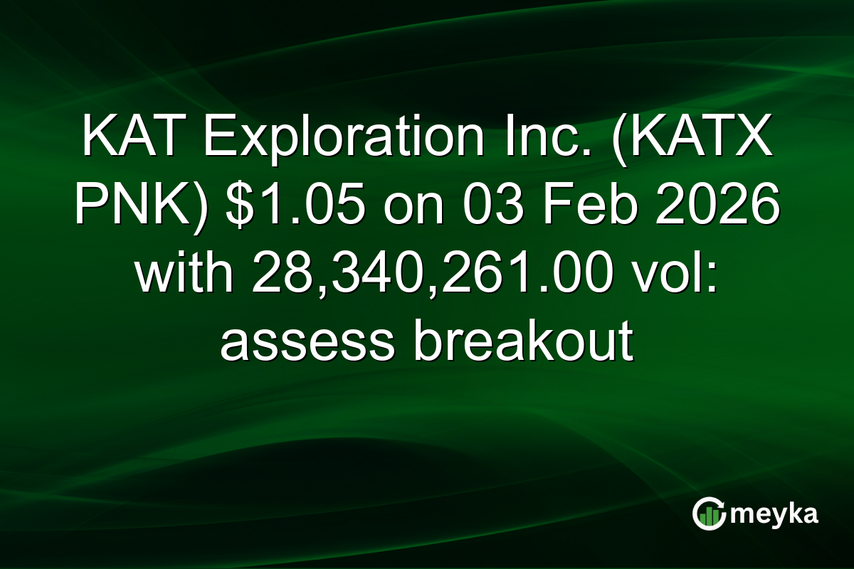 KAT Exploration Inc. (KATX PNK) $1.05 on 03 Feb 2026 with 28,340,261.00 vol: assess breakout