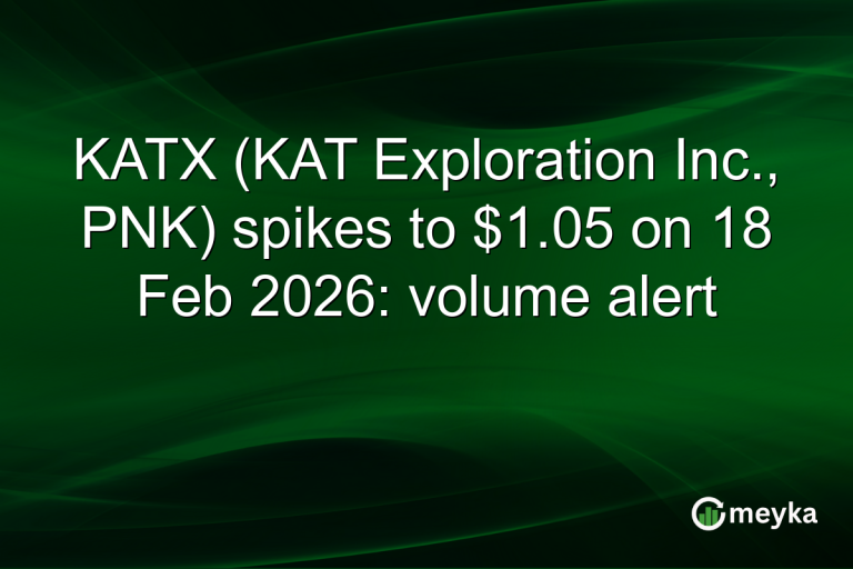 KATX (KAT Exploration Inc., PNK) spikes to $1.05 on 18 Feb 2026: volume alert