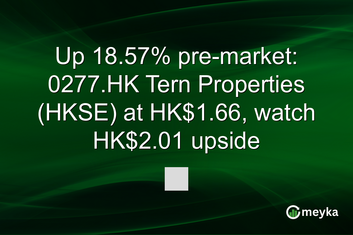 Up 18.57% pre-market: 0277.HK Tern Properties (HKSE) at HK$1.66, watch HK$2.01 upside