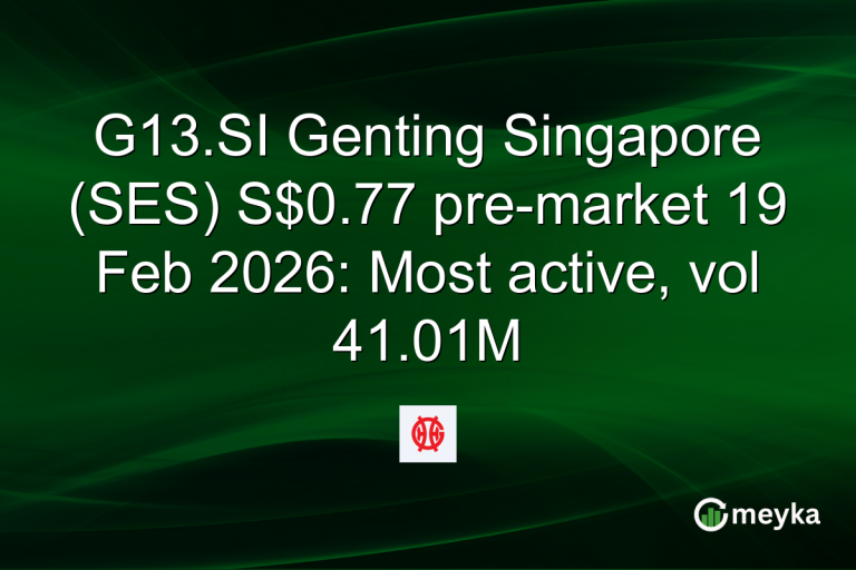 G13.SI Genting Singapore (SES) S$0.77 pre-market 19 Feb 2026: Most active, vol 41.01M