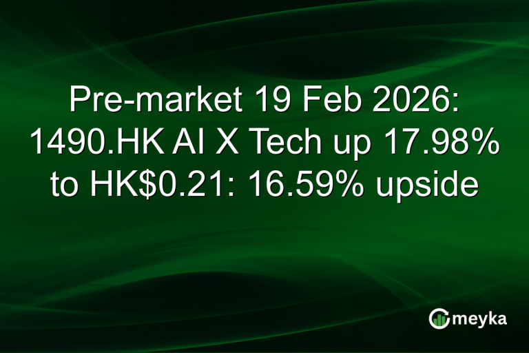 Pre-market 19 Feb 2026: 1490.HK AI X Tech up 17.98% to HK$0.21: 16.59% upside
