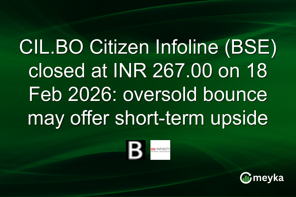 CIL.BO Citizen Infoline (BSE) closed at INR 267.00 on 18 Feb 2026: oversold bounce may offer short-term upside