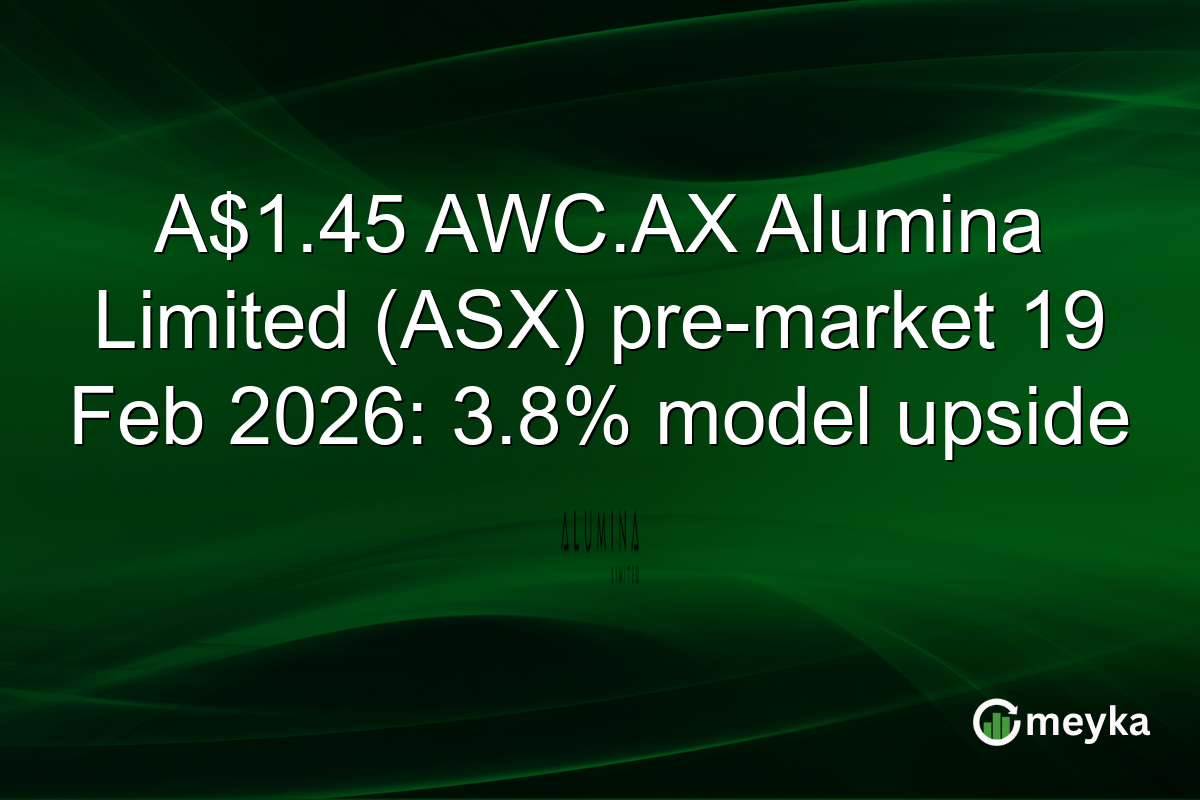 A$1.45 AWC.AX Alumina Limited (ASX) pre-market 19 Feb 2026: 3.8% model upside