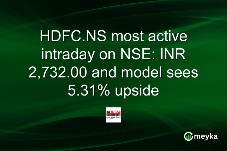 HDFC.NS most active intraday on NSE: INR 2,732.00 and model sees 5.31% upside