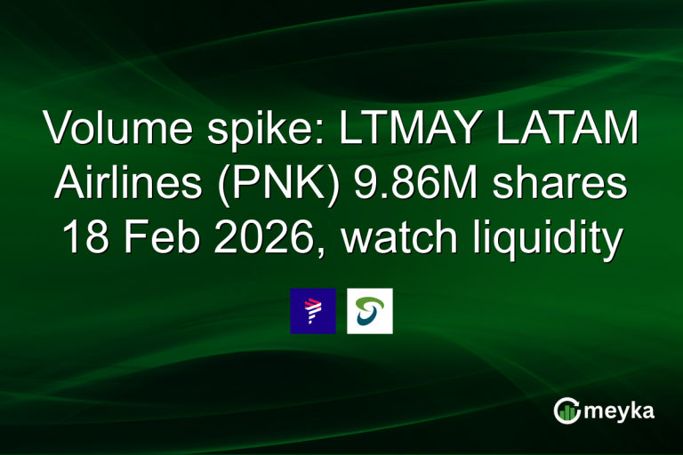 Volume spike: LTMAY LATAM Airlines (PNK) 9.86M shares 18 Feb 2026, watch liquidity