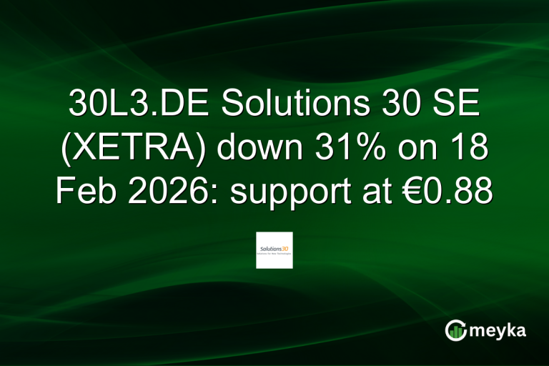 30L3.DE Solutions 30 SE (XETRA) down 31% on 18 Feb 2026: support at €0.88