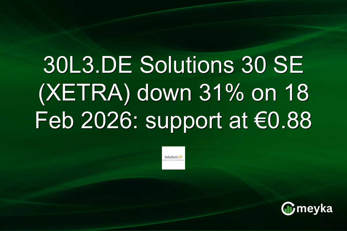 30L3.DE Solutions 30 SE (XETRA) down 31% on 18 Feb 2026: support at €0.88