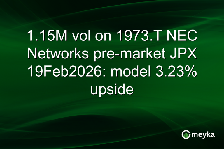 1.15M vol on 1973.T NEC Networks pre-market JPX 19Feb2026: model 3.23% upside
