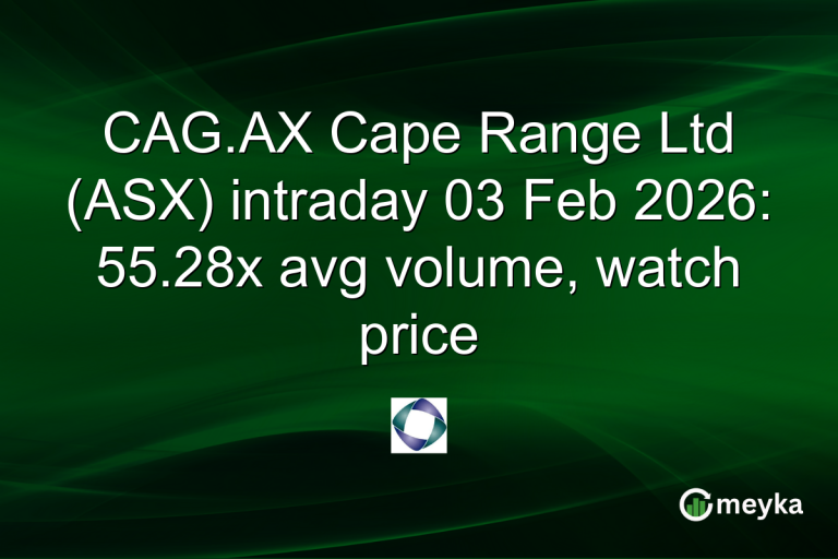 CAG.AX Cape Range Ltd (ASX) intraday 03 Feb 2026: 55.28x avg volume, watch price