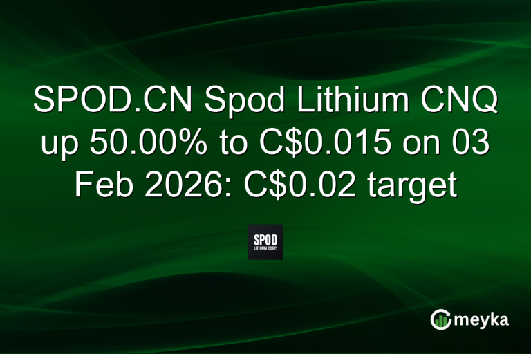 SPOD.CN Spod Lithium CNQ up 50.00% to C$0.015 on 03 Feb 2026: C$0.02 target