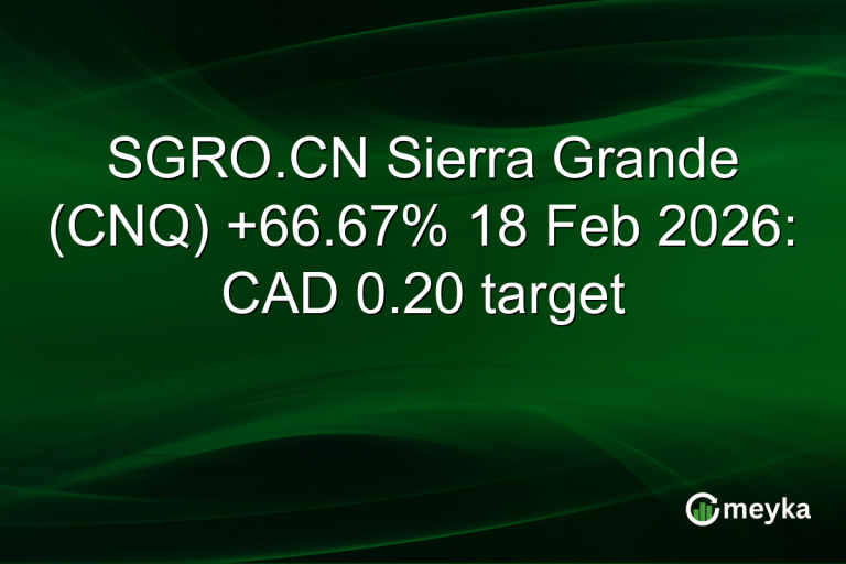 SGRO.CN Sierra Grande (CNQ) +66.67% 18 Feb 2026: CAD 0.20 target