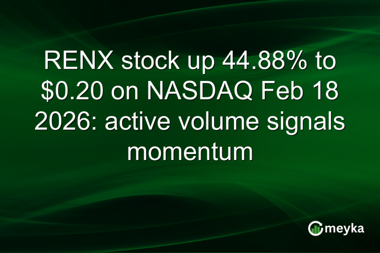 RENX stock up 44.88% to $0.20 on NASDAQ Feb 18 2026: active volume signals momentum