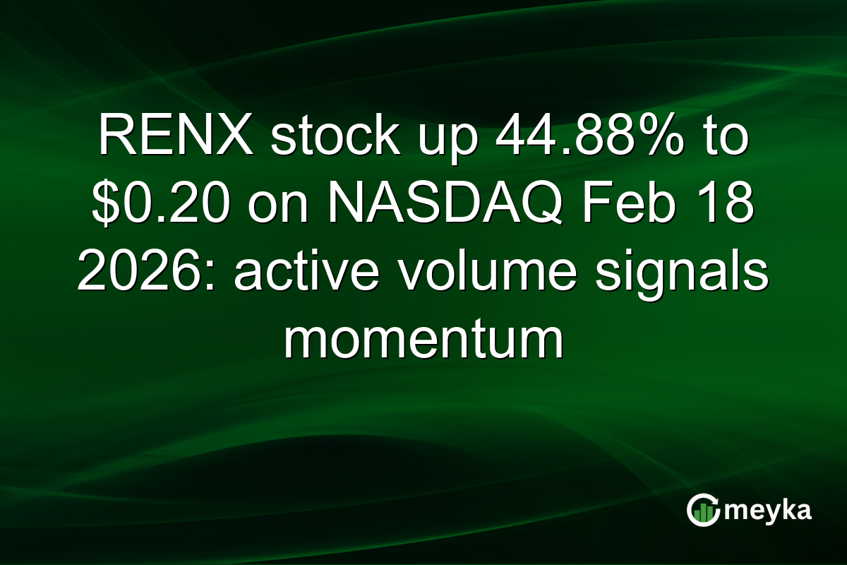 RENX stock up 44.88% to $0.20 on NASDAQ Feb 18 2026: active volume signals momentum